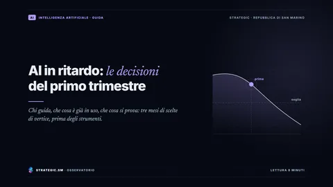 Copertina: «AI in ritardo: le decisioni del primo trimestre», Intelligenza artificiale