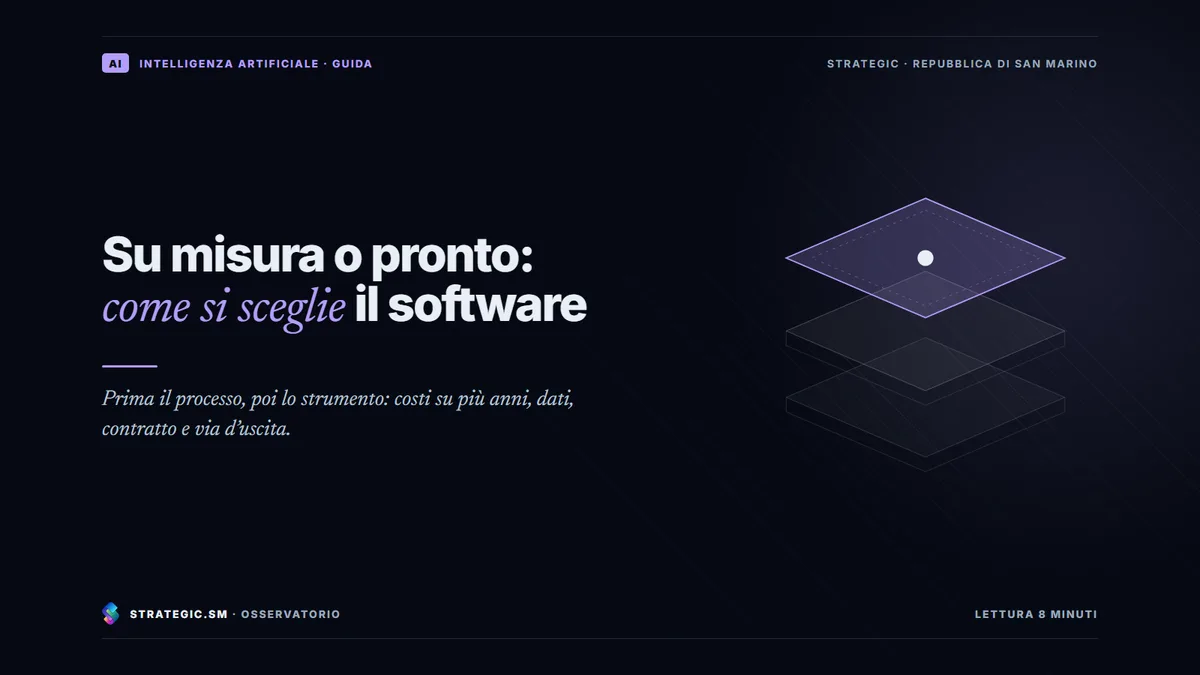 Copertina: «Su misura o pronto: come si sceglie il software», Intelligenza artificiale