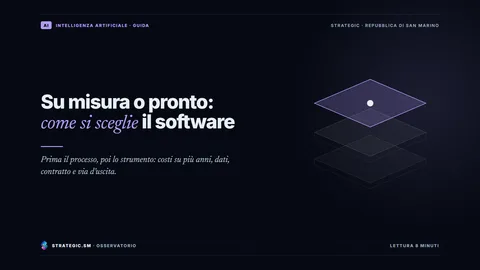 Copertina: «Su misura o pronto: come si sceglie il software», Intelligenza artificiale
