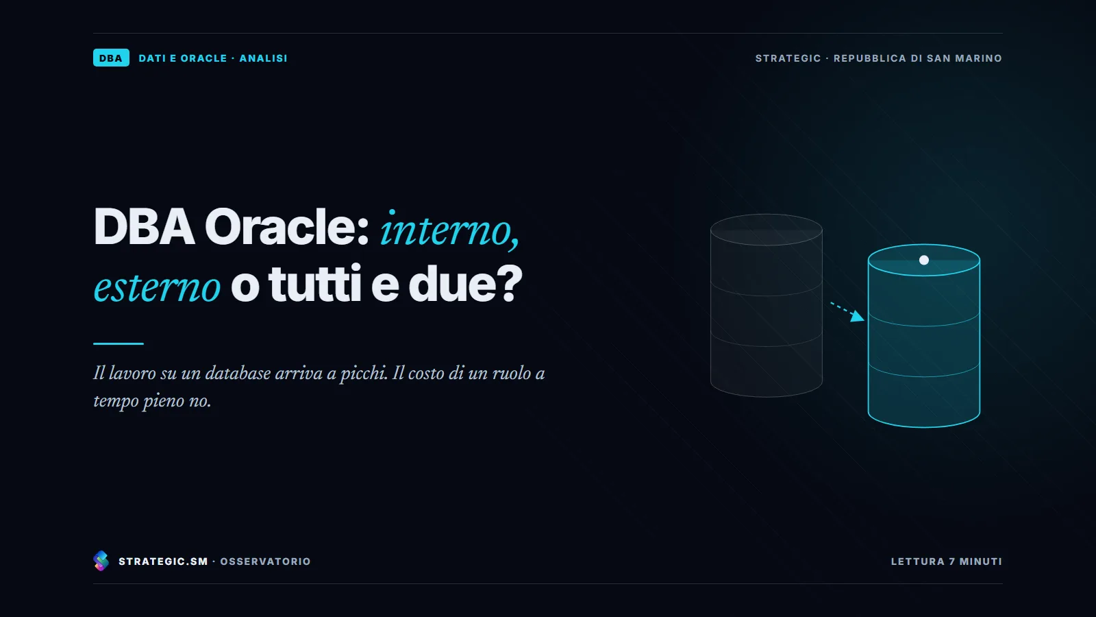 Il DBA Oracle interno che lavora al 20% del tempo